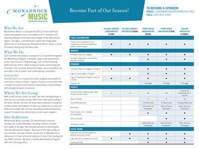 Monadnock Music Membership Brochure